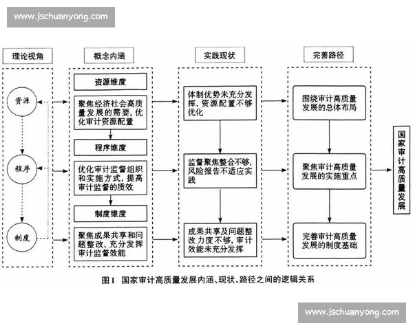 现代搏击与传统武术的真实对抗路径与时代价值再审视全面研究比较